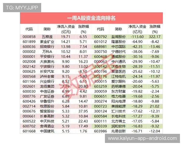 波胆倍投策略技巧避坑指南彩票数字高频玩法
